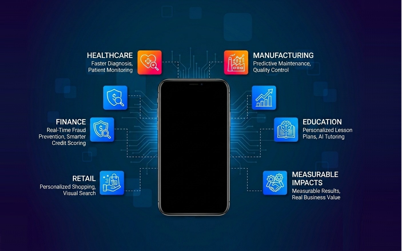 AI-powered app